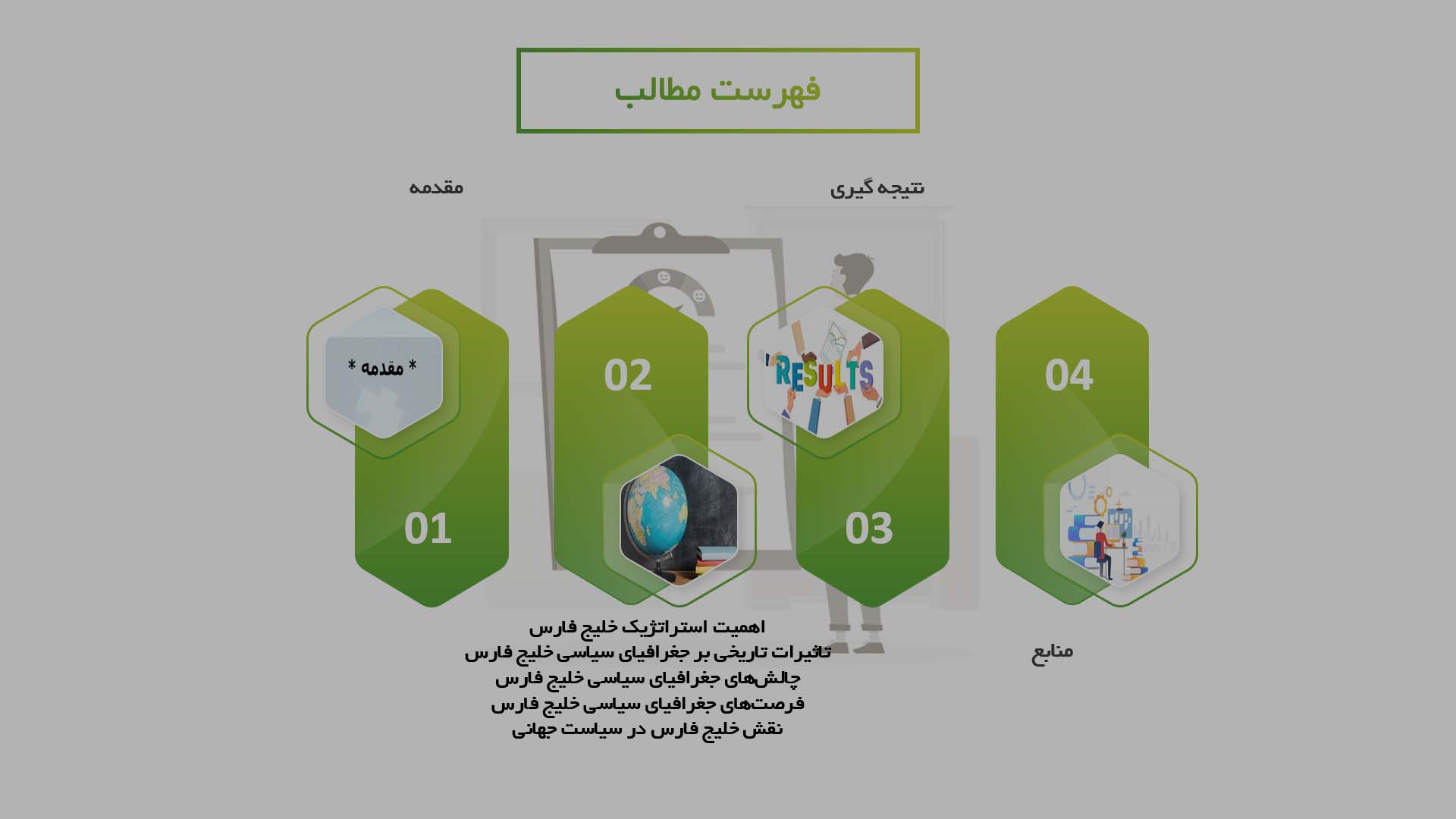 پاورپوینت در مورد جغرافیای سیاسی خلیج فارس